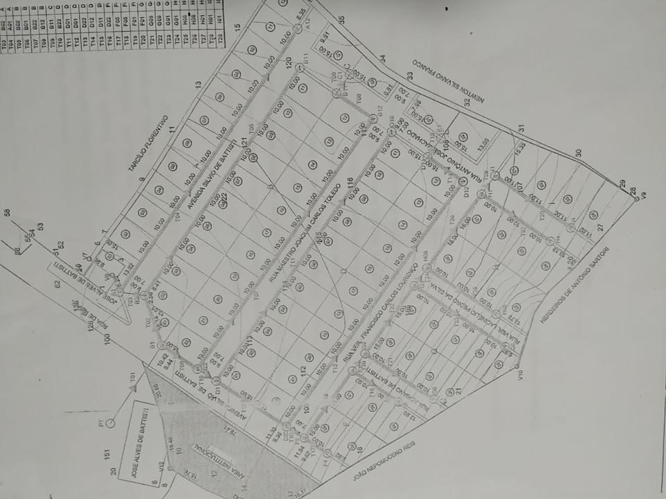 Abaixo assinado de moradores cobra entrega de correspondências pelos Correios