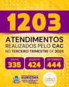 Balanço de atendimentos do CAC | 3º Trimestre de 2025 Balanço de atendimentos do CAC | 3º Trimestre de 2025